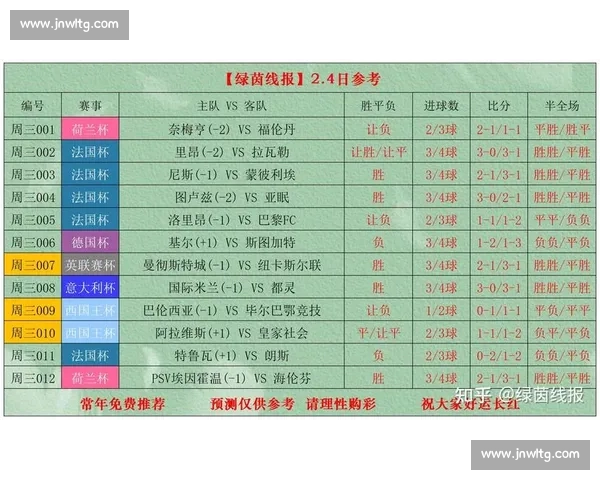 最新体育比分即时更新平台全方位覆盖各类赛事数据解析