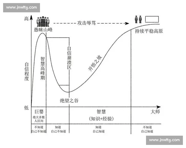 概率视角下复杂事件预测与不确定性决策方法研究