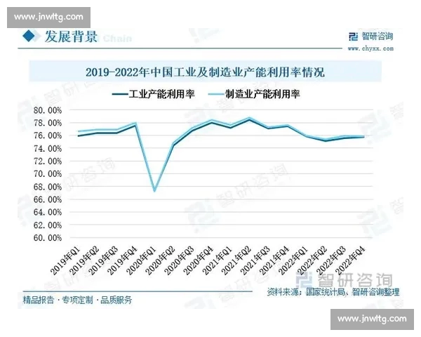 体育赛事举办与发展中的多重影响因素分析与探讨