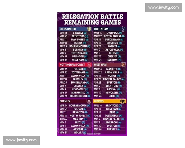 英超最新排名分析 强队逆袭中小球队挑战愈发激烈